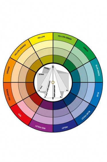 New Color Wheel and Color Fans